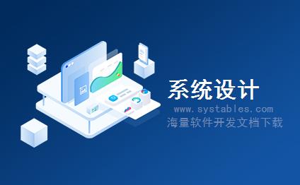 表结构 - shop_level - 车间级别 - EMS-电子商城系统-[电子商务]诚石网上书店系统 2007数据库表结构